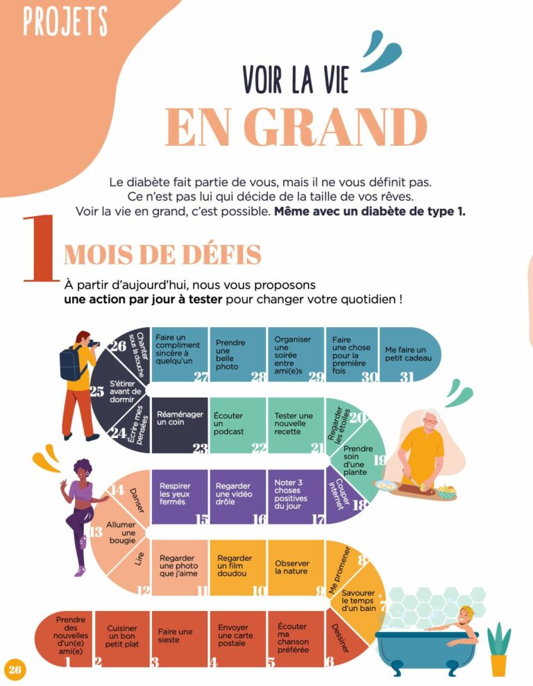 Conception rédaction cahier pratique